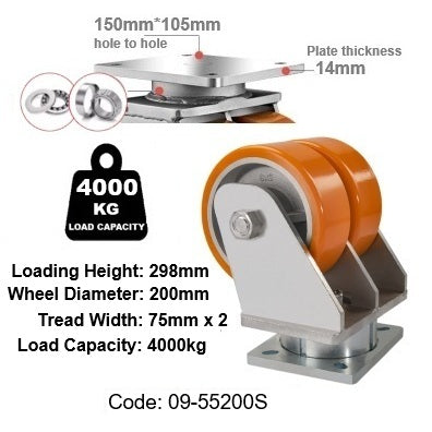 Ø200mm (8") Orange  Urethane on Cast Iron DUAL WHEELS Castors | 4000KG capacity per castor