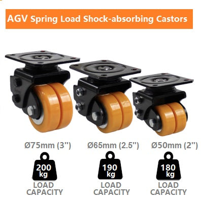 Ø50mm (2")| Ø65mm (2.5") | Ø75mm (3") Orange Urethane on Aluminum Wheel AGV Spring Load Shock-absorbing Castors | 180-200KG loading capacity/per castor