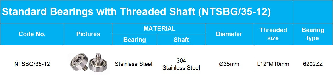 Standard Bearings Threaded Shaft NTSBG35-12 | Australian Wheel & Castors