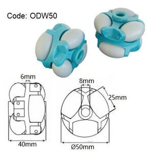 Omni and Multi Directional Wheels