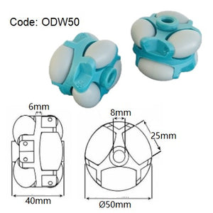 Omni and Multi Directional Wheels | Supo Castors Australia